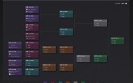 DOTA2国际邀请赛决赛胜负手：刷新球碎片如何通过技能冷却计算实现团战扭转局势